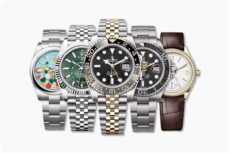 best rolex blogs|rolex latest news.